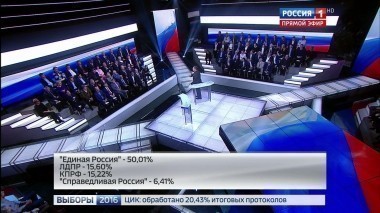 Вечер с Владимиром Соловьевым. Эфир от 18.09.2016. Часть 1