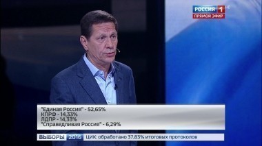 Вечер с Владимиром Соловьевым. Эфир от 18.09.2016. Часть 2
